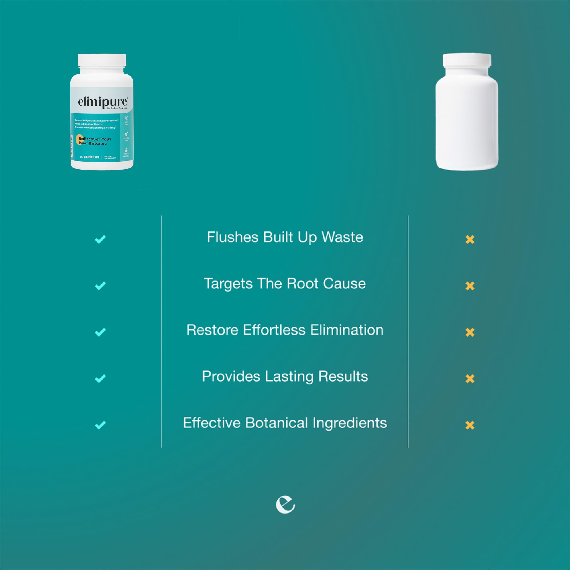 Elimipure Gut Cleanse spotlight on ingredients and botanicals