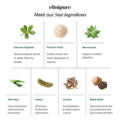 Elimipure Gut Cleanse label detail highlighting ingredients
