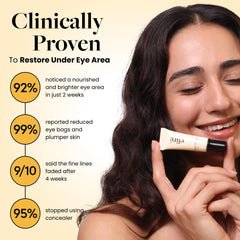 Eliré Repair Eye Cream texture close-up shows lightweight, fast-absorbing formula.