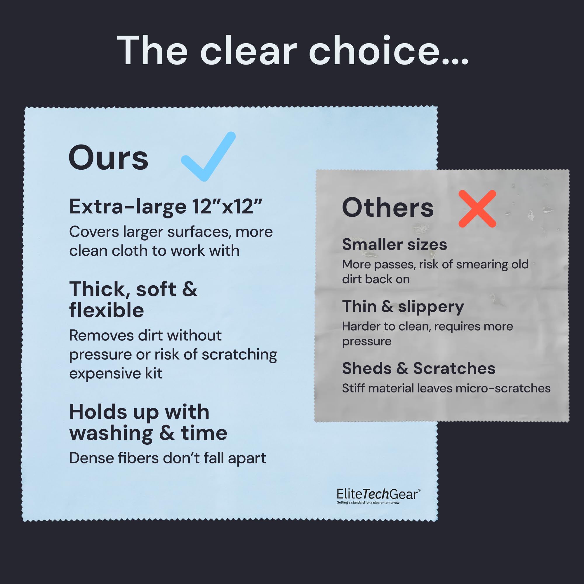 Elite Tech Gear compact eyeglasses wipes cloth for quick on-the-go touch-ups.