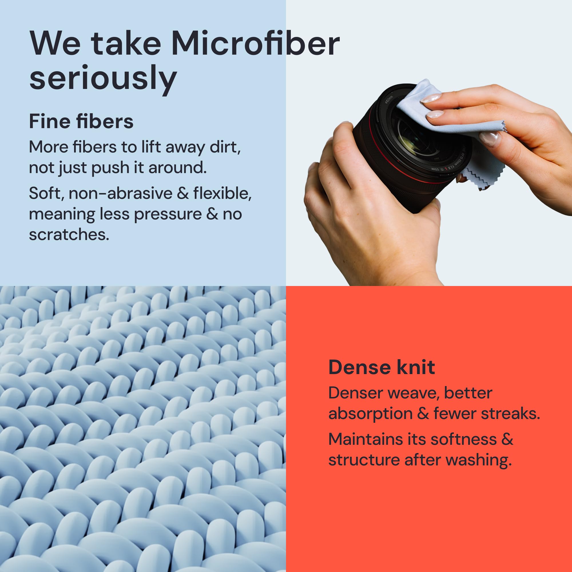 Elite Tech Gear durable reusable microfiber cloth designed for long-lasting lens cleaning.