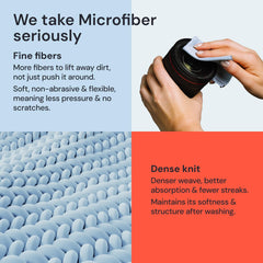 Elite Tech Gear durable reusable microfiber cloth designed for long-lasting lens cleaning.