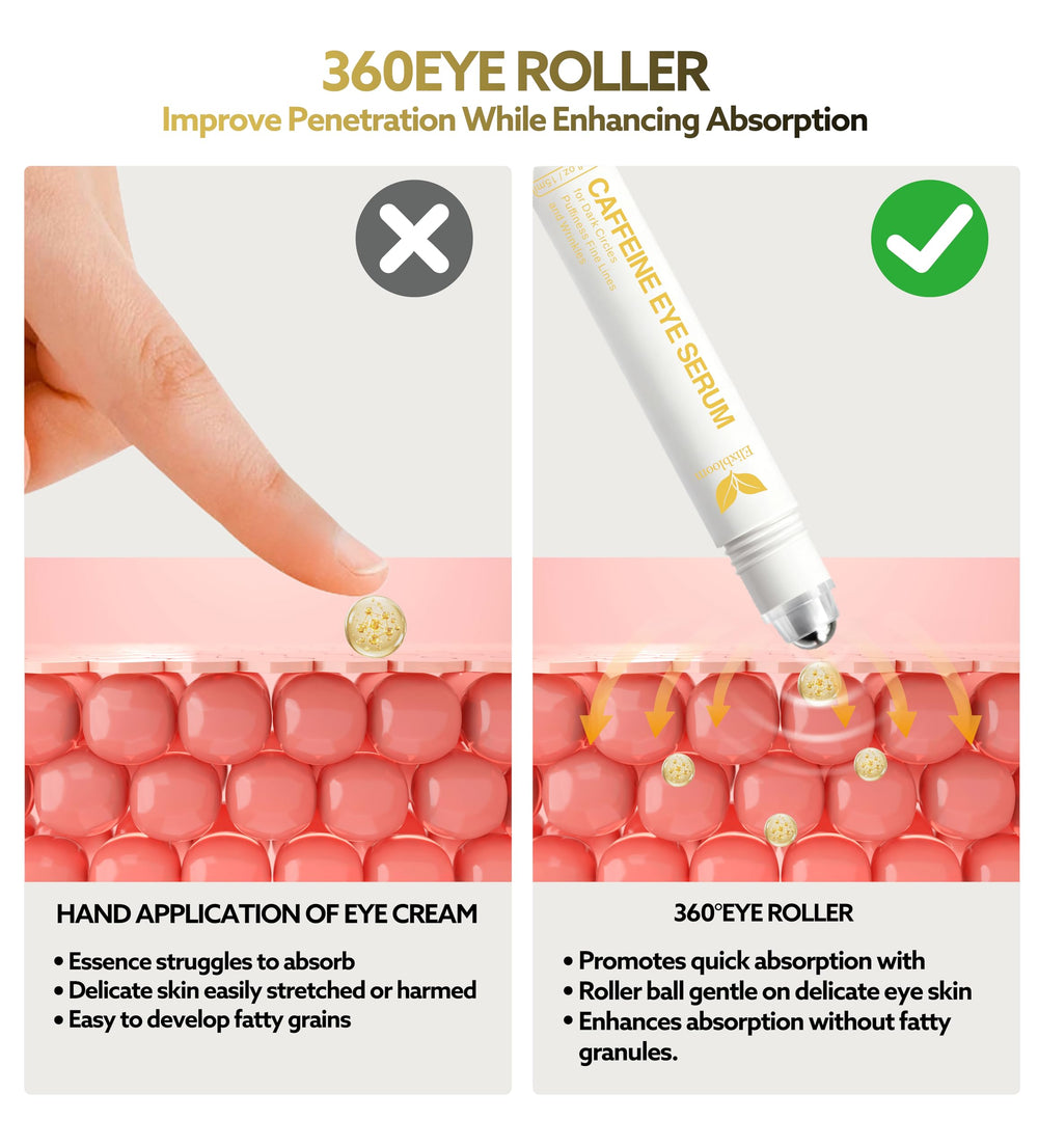 Elixbloom daily eye treatment roll-on for multi-action refresh