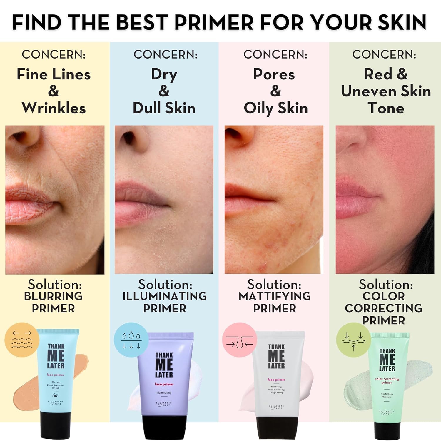 Elizabeth Mott Thank Me Later Primer green tea cucumber linseed extracts provide cooling hydration.