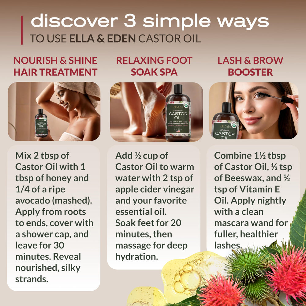 Ella & Eden Castor Oil scalp care image emphasizes hydration for a balanced scalp.