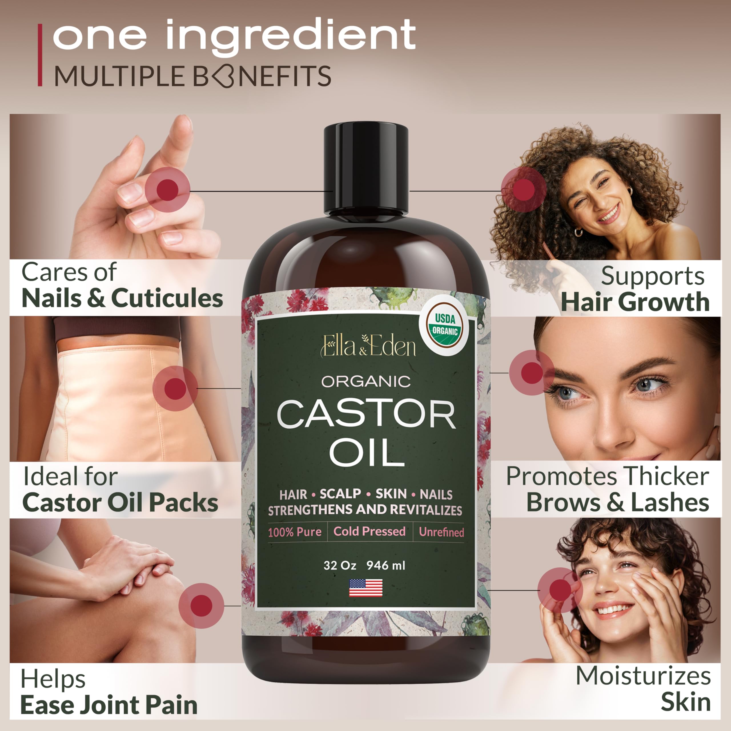 Ella & Eden Castor Oil skin hydration scene highlights deep moisture and soft skin texture.