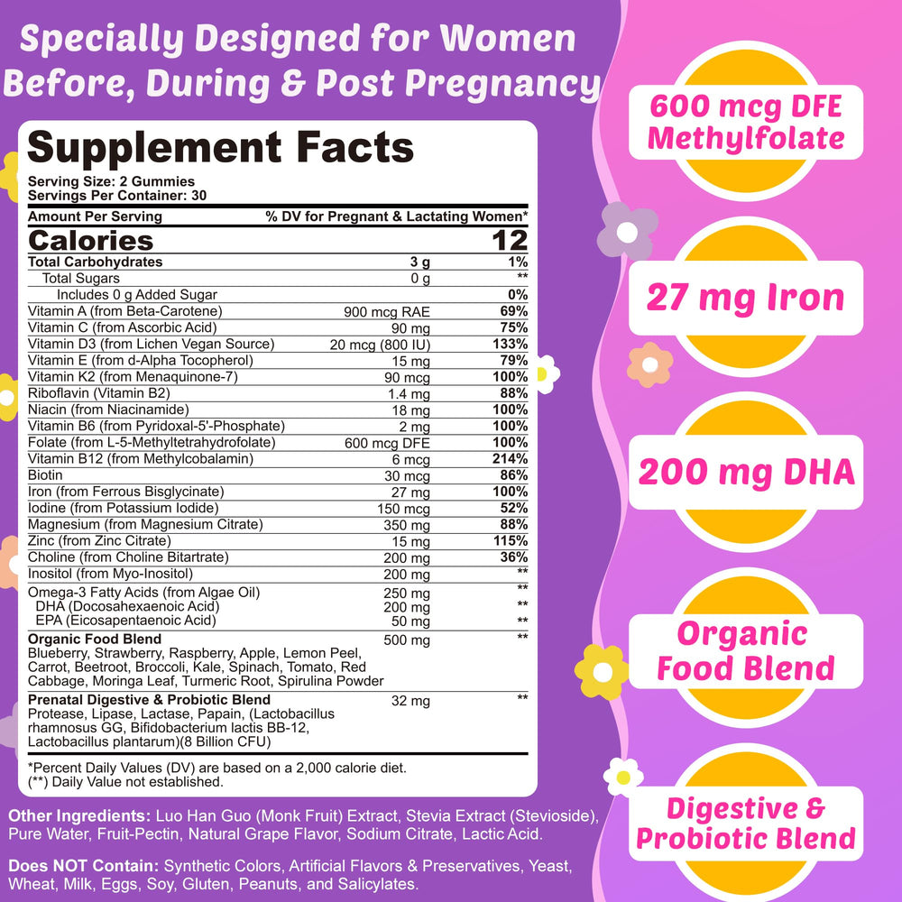 ELLAMENTZ prenatal gummies close-up with blueberry flavor for easy daily intake