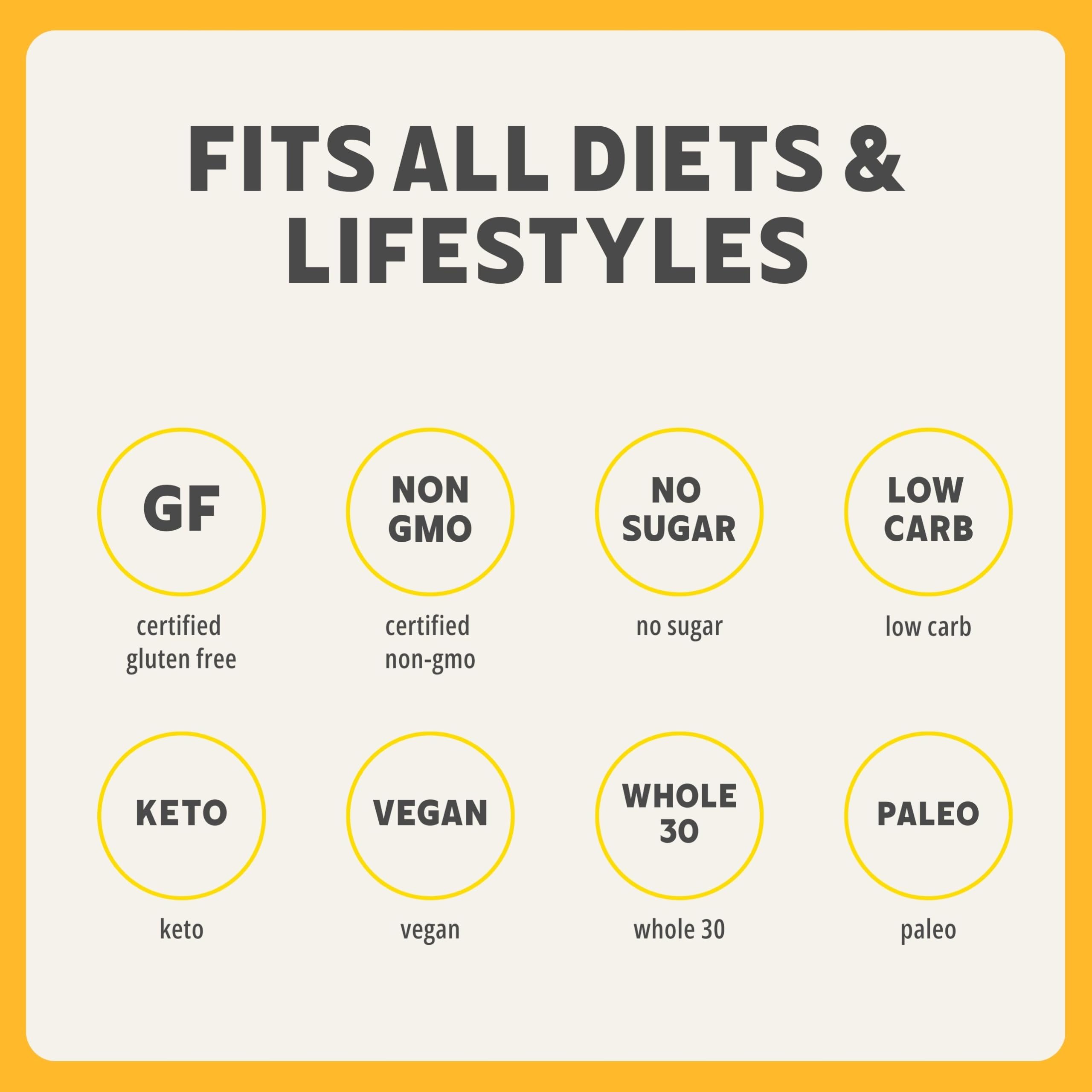 Vegan and keto-friendly badge on Ella’s Flats packaging signals diet-friendly snack.