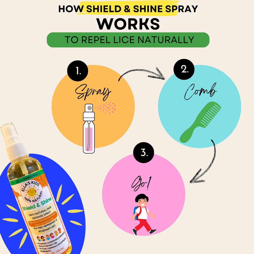 Ella's Kids Shield and Shine on a child's hair during school prep.