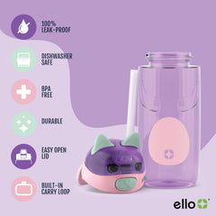 Ello Ellies bottle straw extended highlighting spill-prevention design