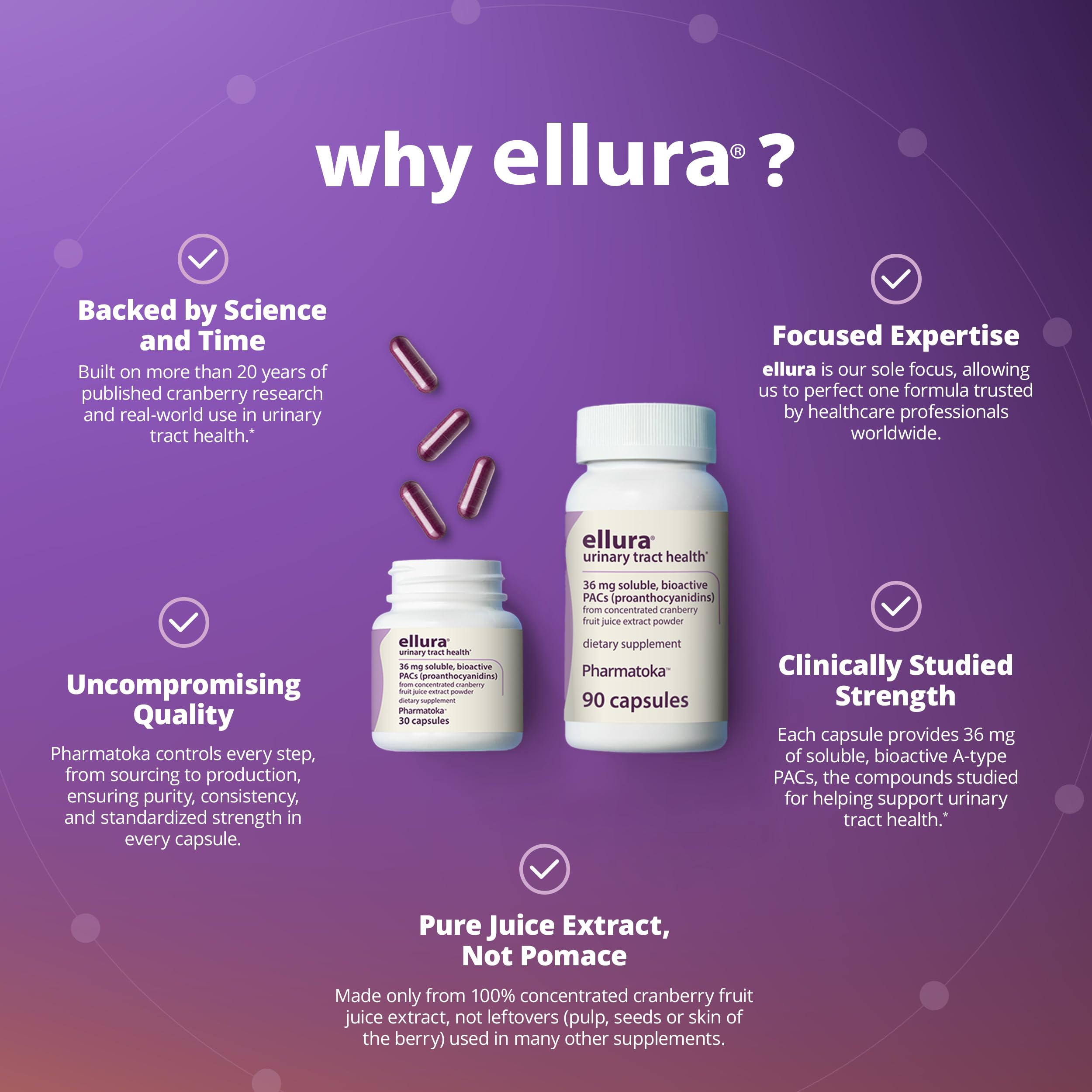 ellura vegan gluten free non GMO label signals clean ingredients