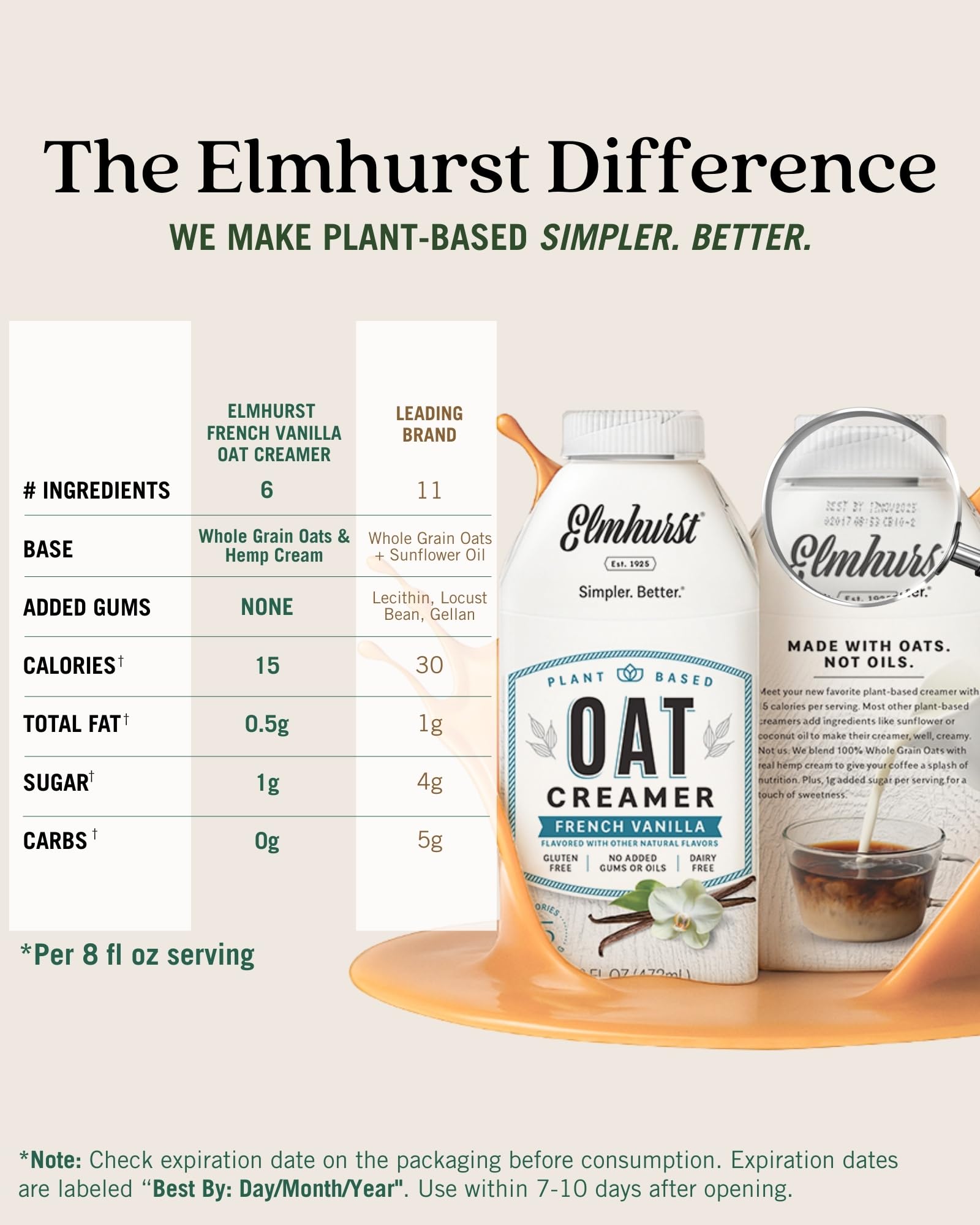 Pour-over coffee moment with Elmhurst oat creamer emphasizes creamy vanilla notes