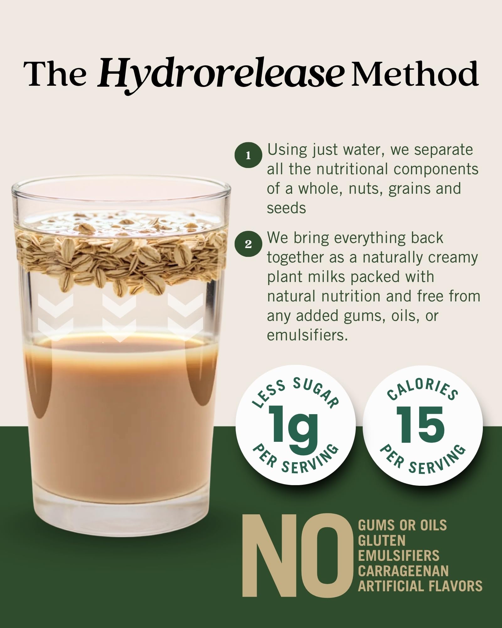 Ingredient label highlights oats and water for simple, natural flavor