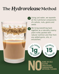Ingredient label highlights oats and water for simple, natural flavor