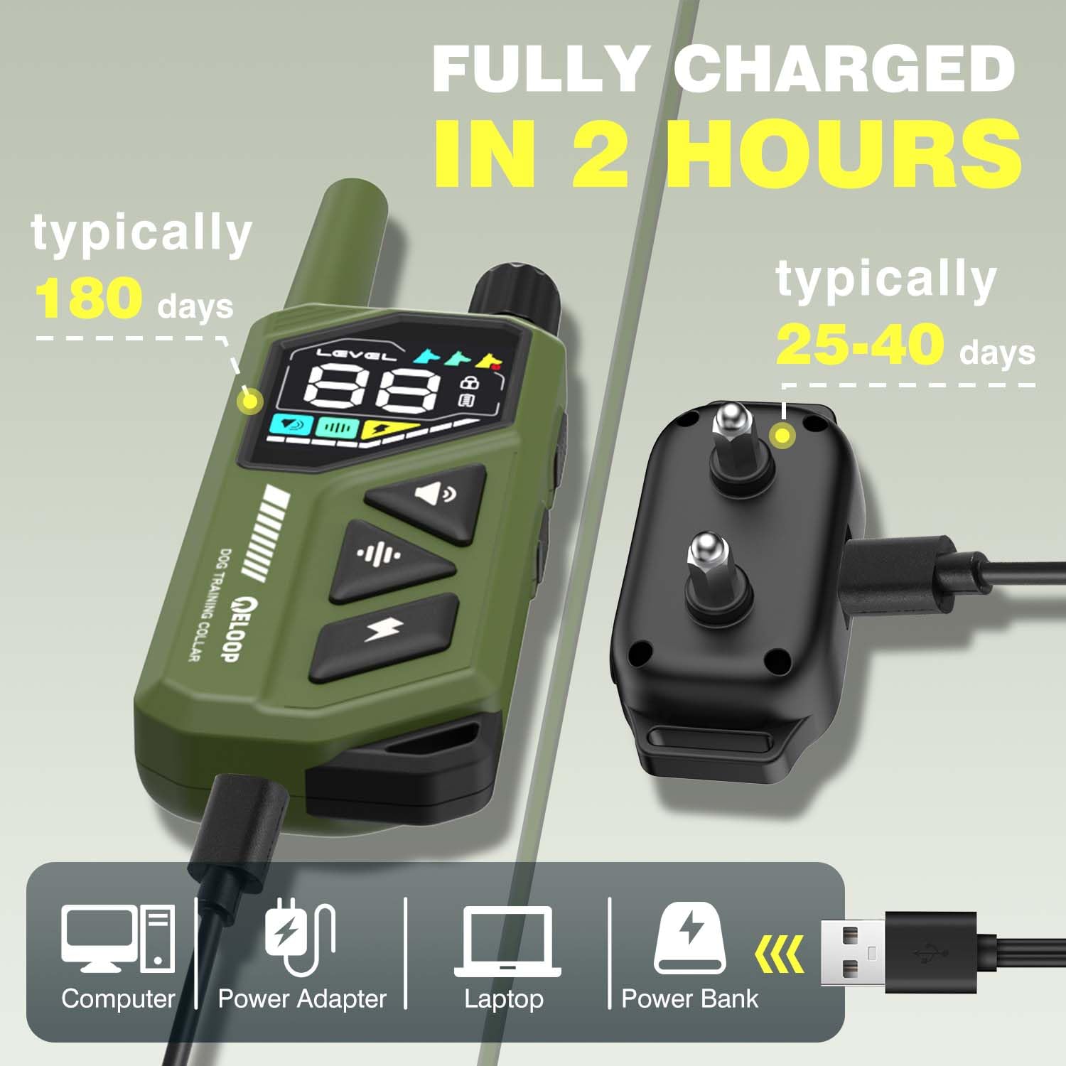 ELOOP IPX7 waterproof collar for rain and water play.