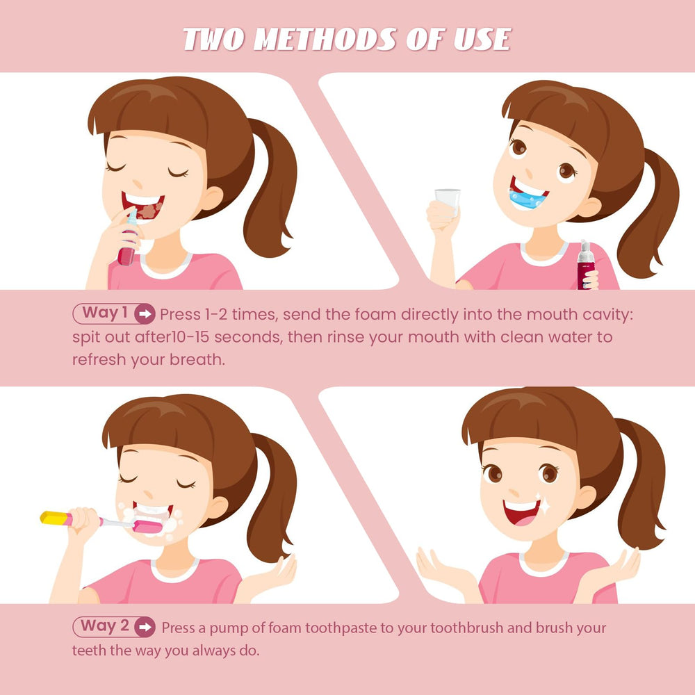 ELOTAME toddler brushing scene highlights kid-friendly routine