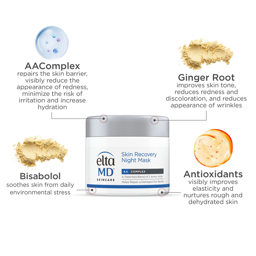 EltaMD Dermatologist-tested label conveys safety for sensitive skin.