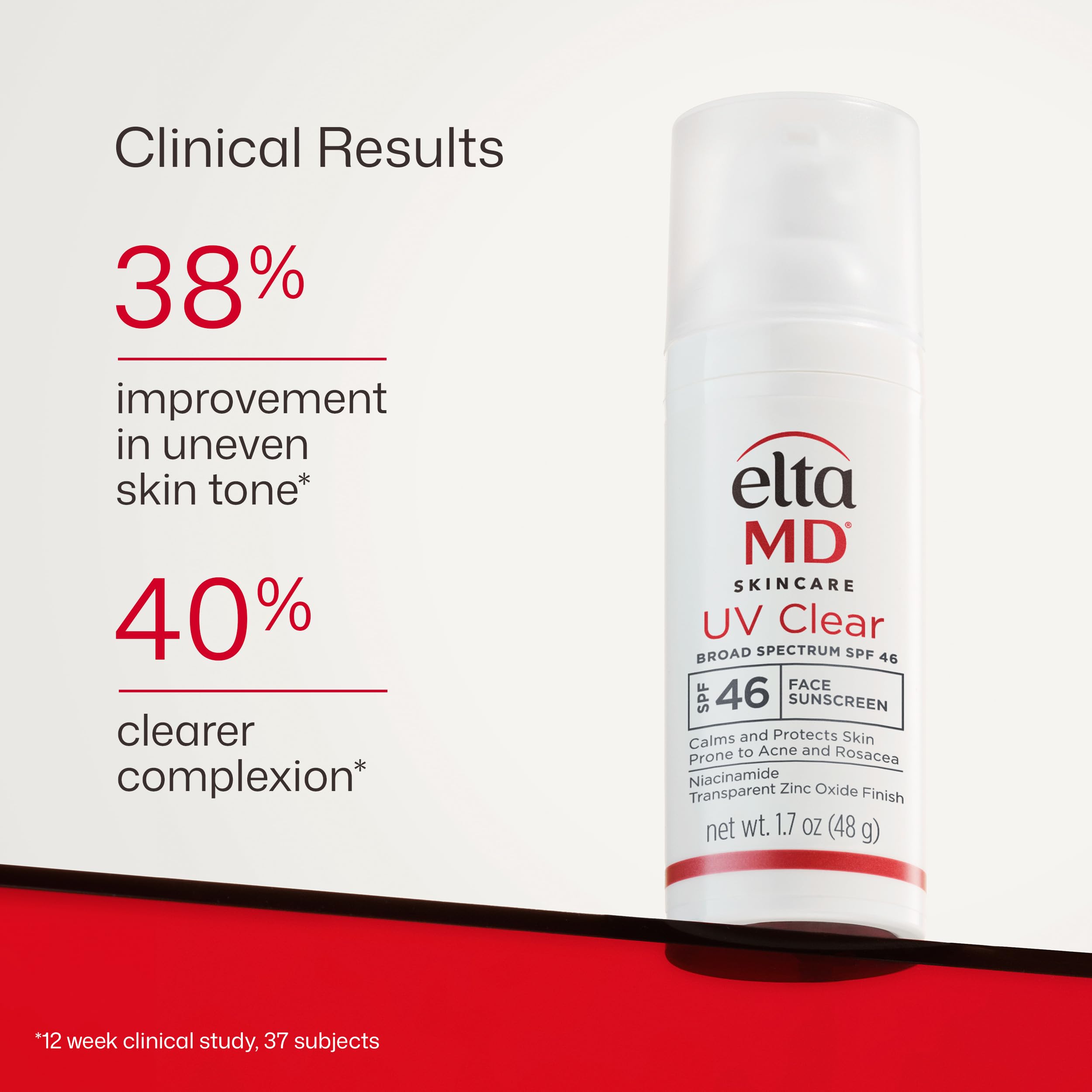 EltaMD UV Clear non-greasy formula ideal for acne-prone skin.