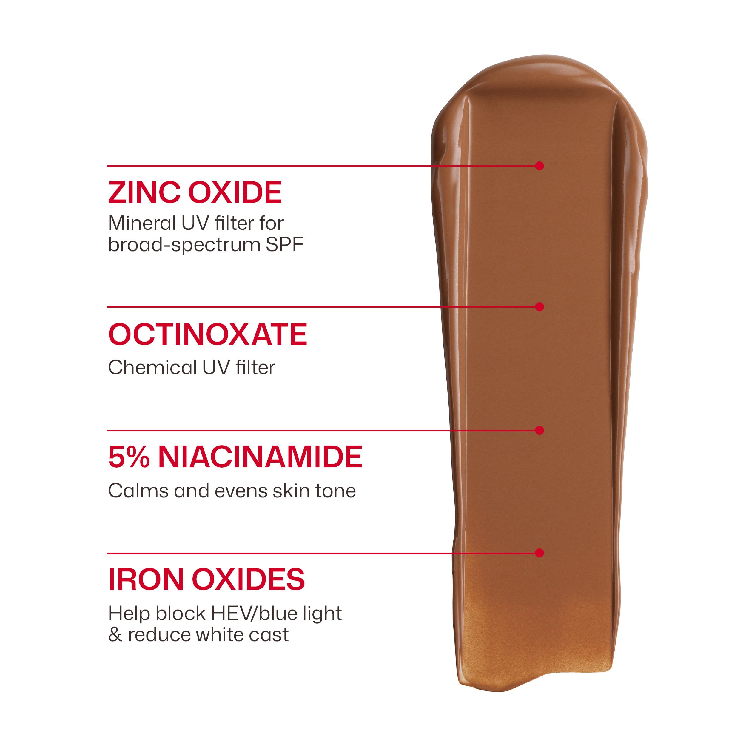 EltaMD UV Clear sunscreen application on hand demonstrates easy, comfortable coverage.