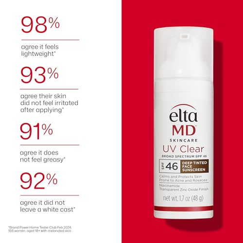 EltaMD UV Clear non-greasy finish emphasizes lightweight daily use.