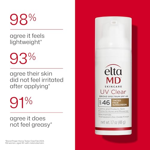 Antioxidants in EltaMD sunscreen offer skin comfort during sun exposure