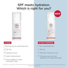 EltaMD UV Daily Hydration+ SPF 50 bottle back showing ingredients and usage details.
