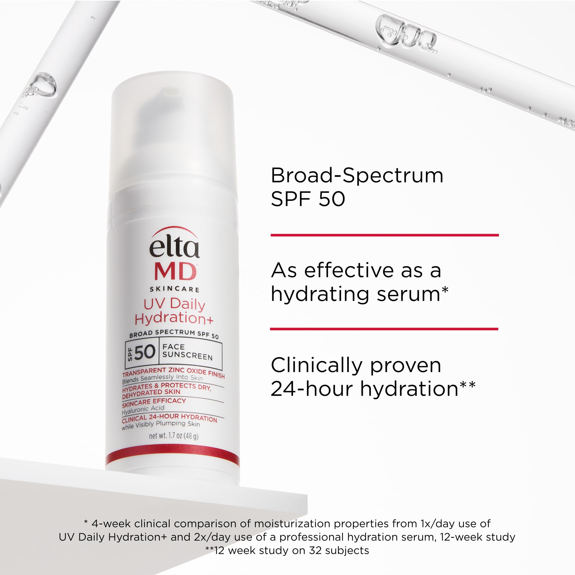 EltaMD UV Daily Hydration+ SPF 50 bottle with retail packaging.