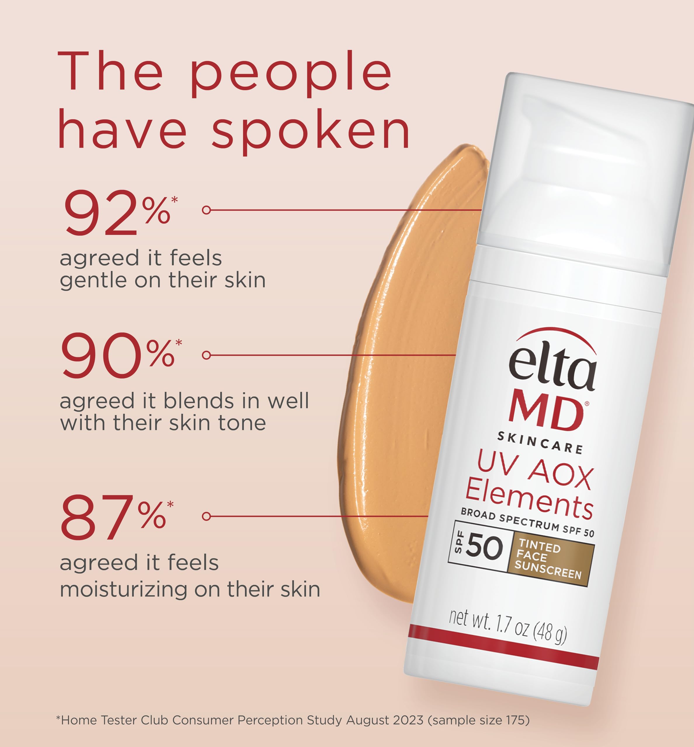 EltaMD UV Elements packaging box highlighting travel-friendly 2 oz bottle