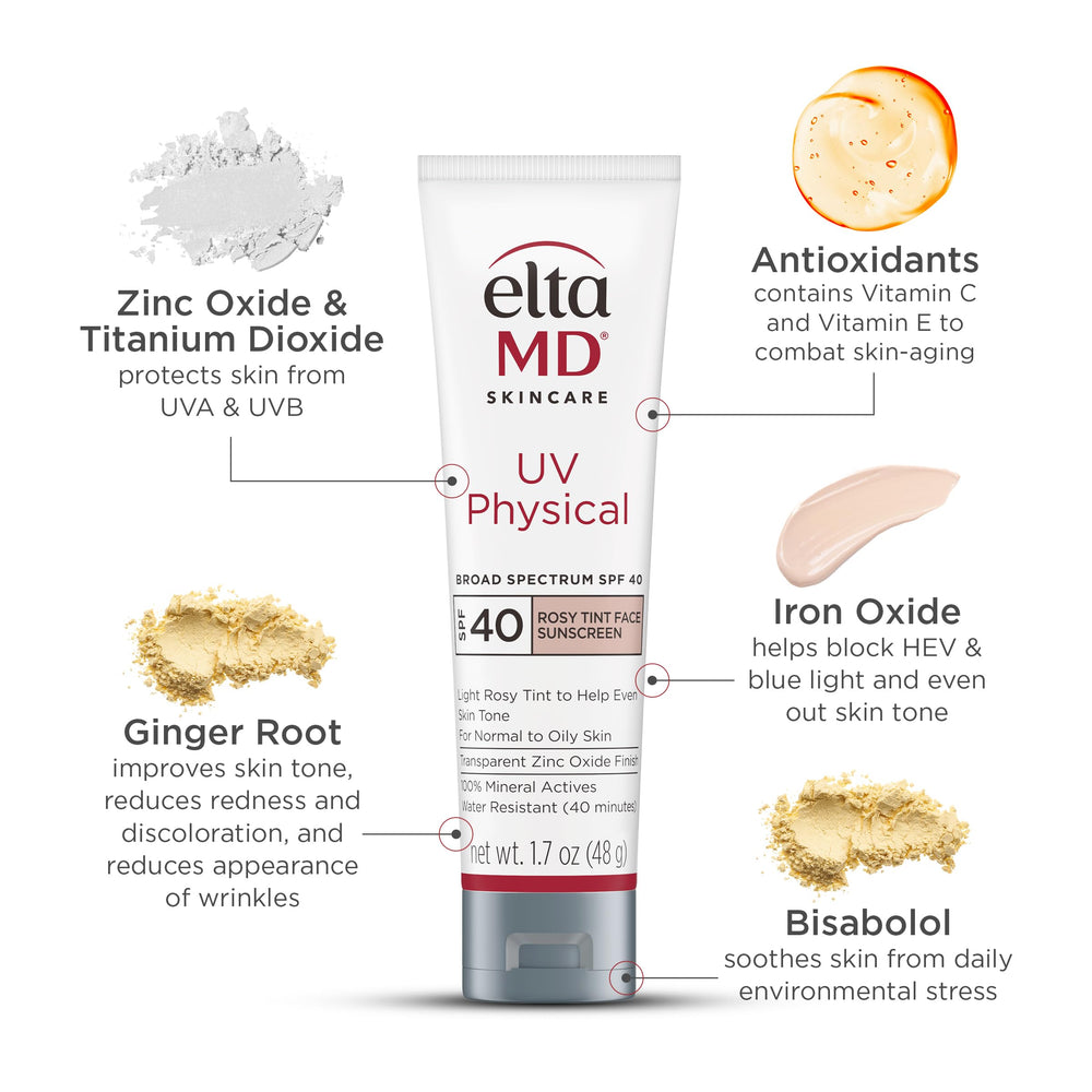 Rosy Tint on skin tone-blend demonstrates natural color balance.