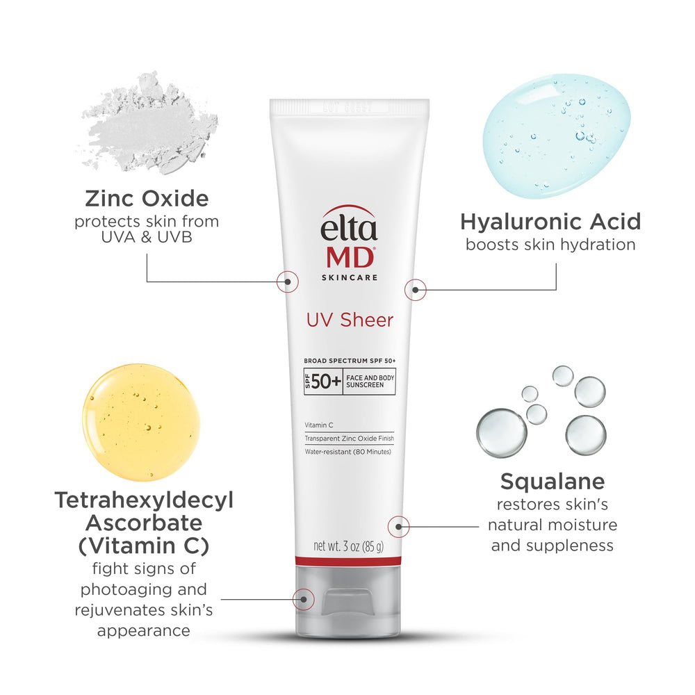 EltaMD UV Sheer 80-minute water resistance icon for active days.