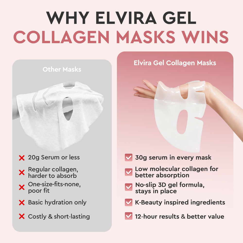 Elvira Bio-Collagen Real Deep Mask sheet applied for overnight hydration