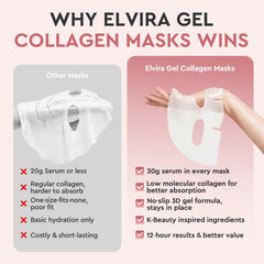 Elvira Bio-Collagen Real Deep Mask sheet applied for overnight hydration