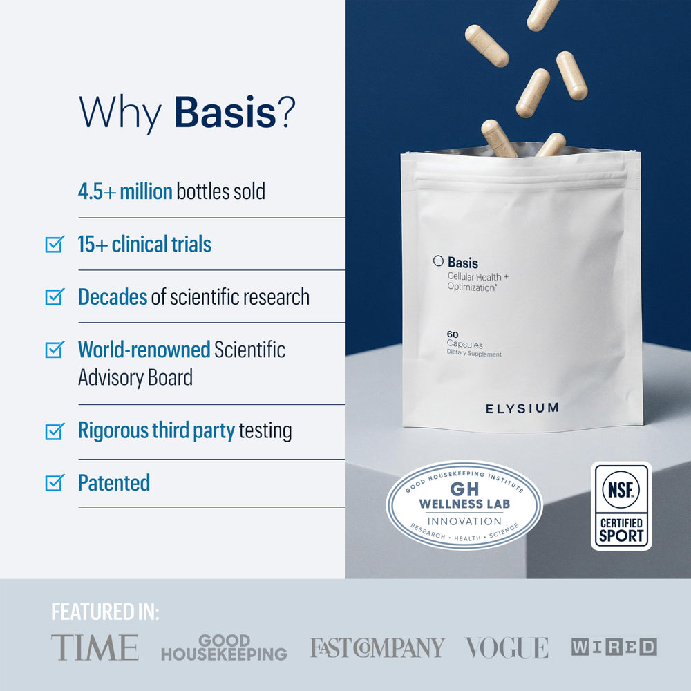 ELYSIUM Basis NSF Certified for Sport confirms safety and purity.