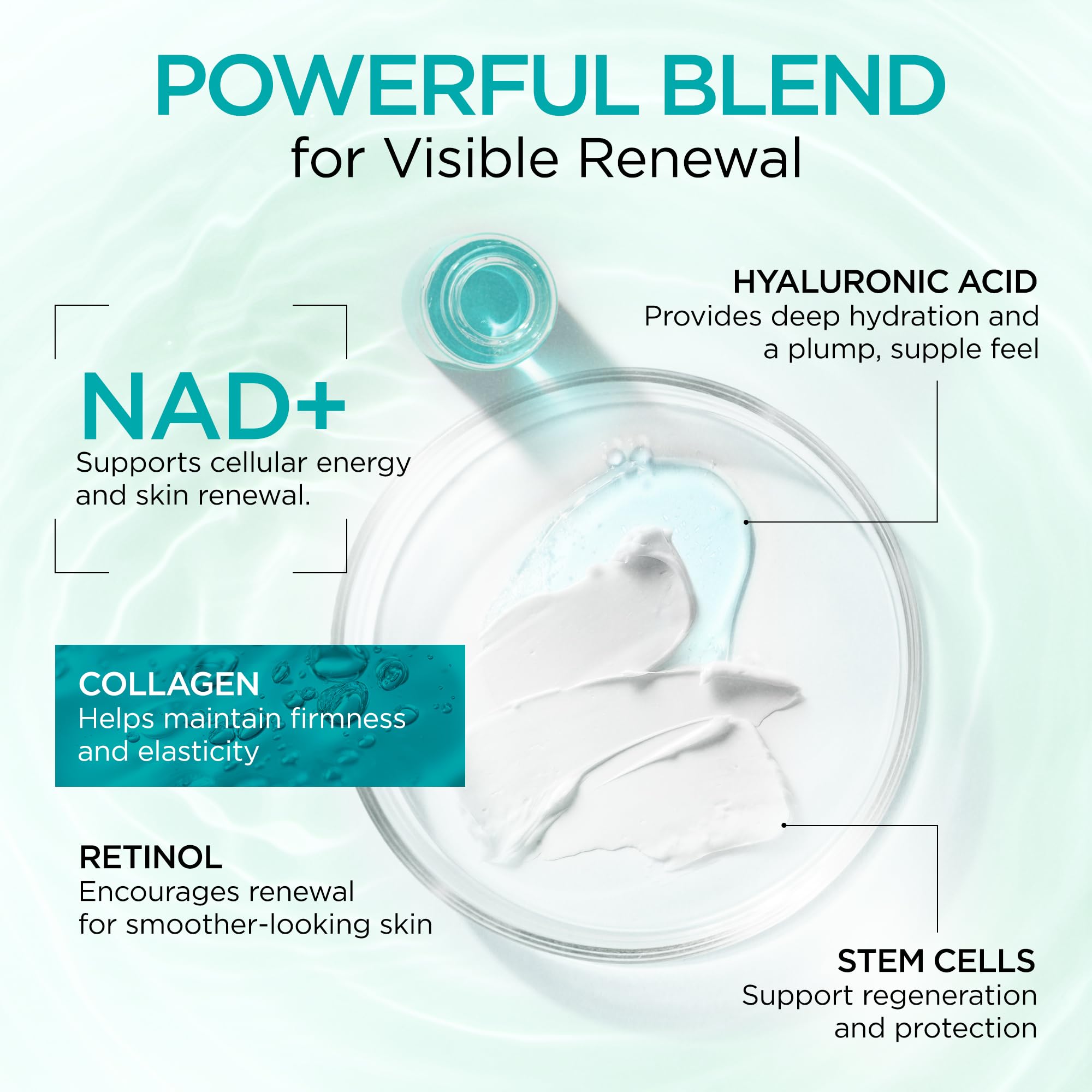 Day-night-usage scene with Ember Cloud Collagen NAD+ Cream for morning and evening care