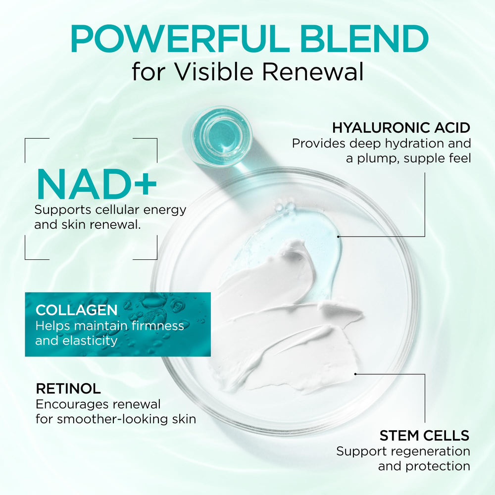 Day-night-usage scene with Ember Cloud Collagen NAD+ Cream for morning and evening care