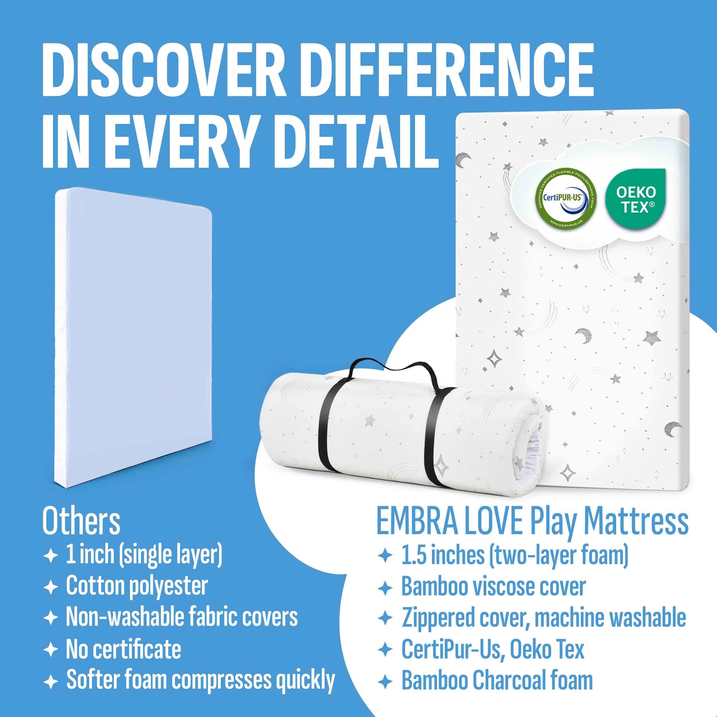 Portable roll with strap makes EMBRA LOVE mattress travel-ready for naps on the go.