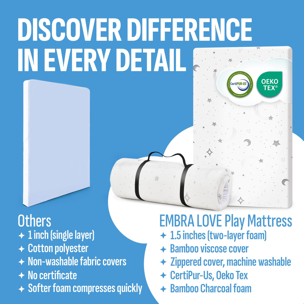 Portable roll with strap makes EMBRA LOVE mattress travel-ready for naps on the go.