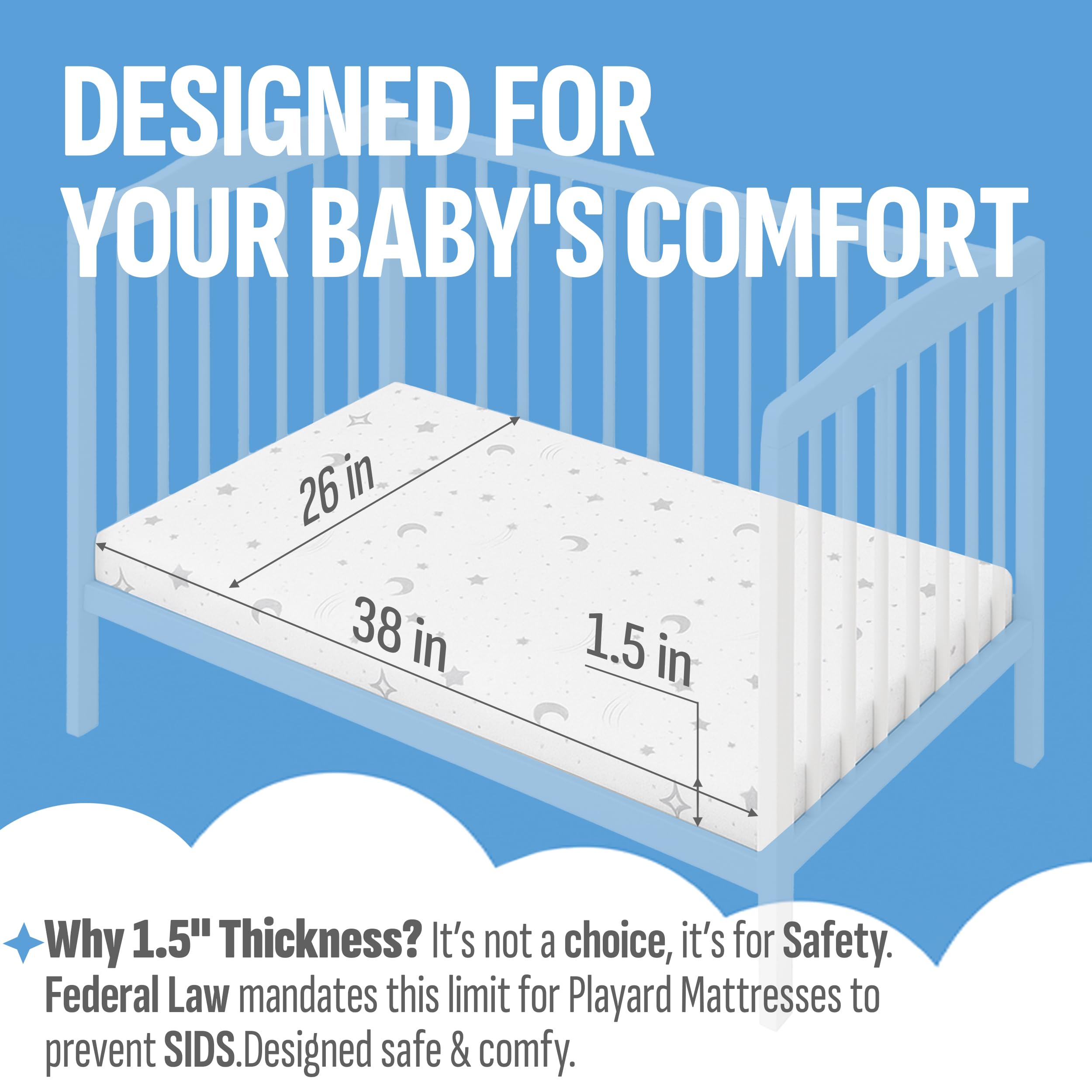 Waterproof bamboo cover on EMBRA LOVE mattress for easy cleanup and worry-free play.
