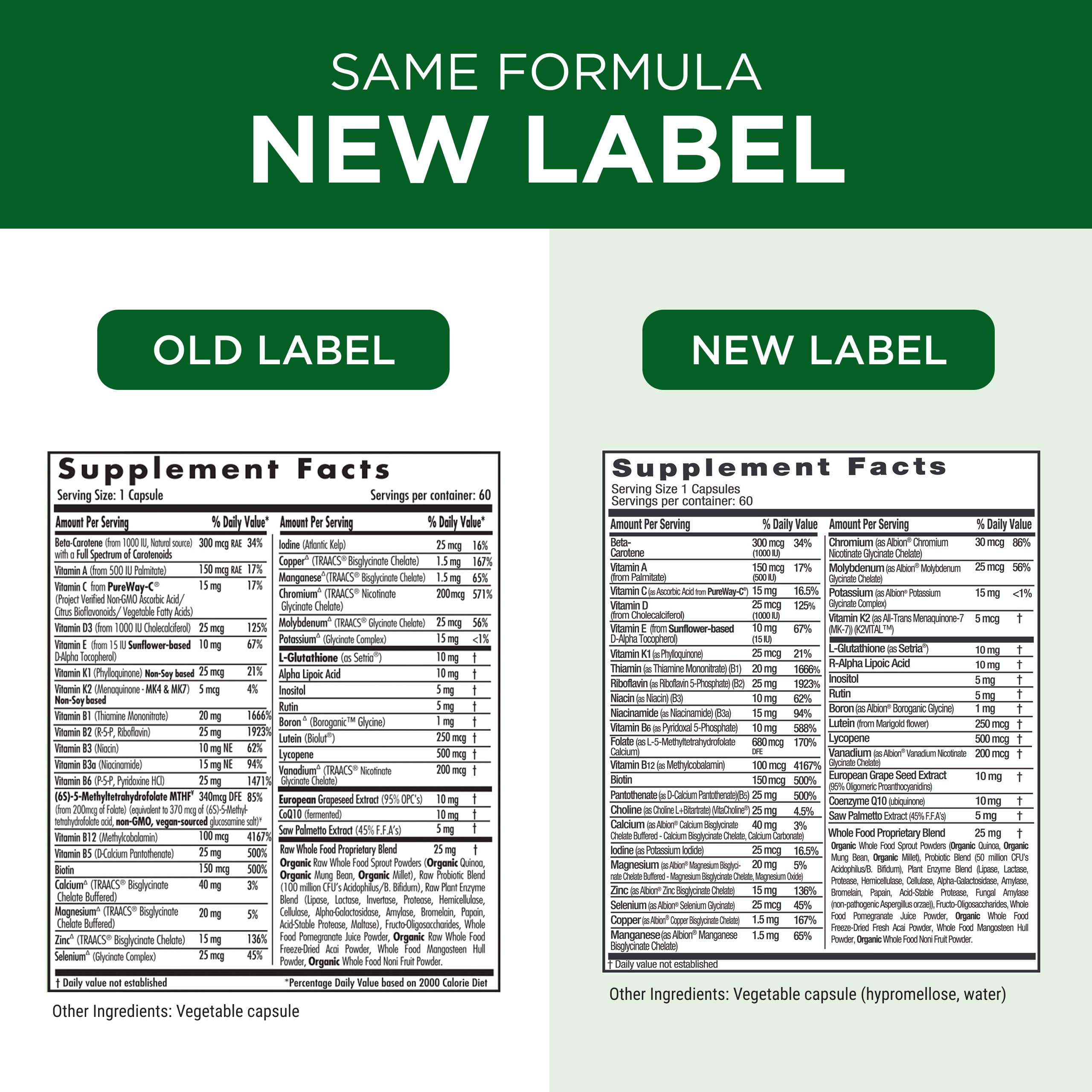 Emerald Labs gluten-free seal on bottle highlighting allergen-friendly supplement.