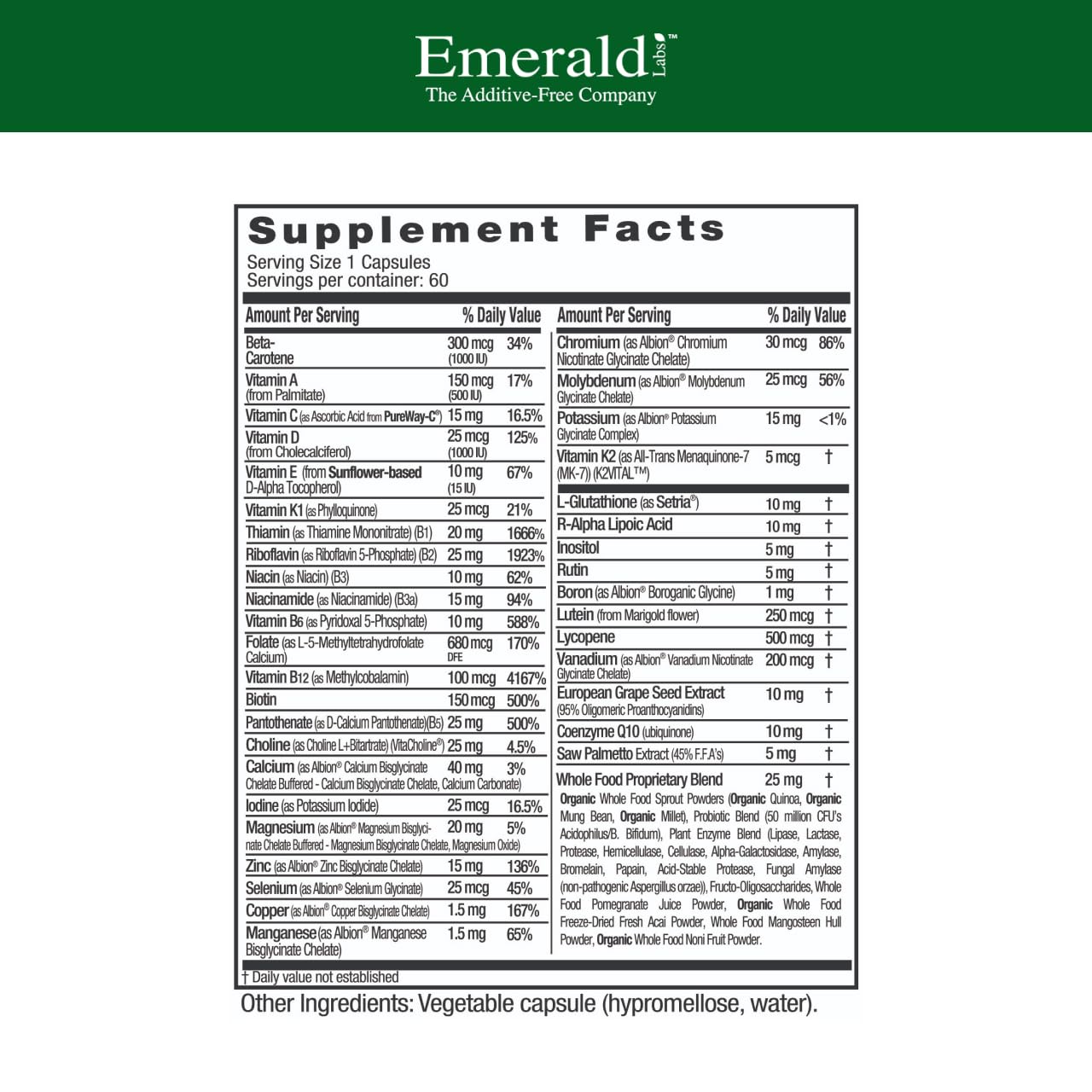 Emerald Labs Men's 45+ label close-up highlighting vitamin D3 and bioavailable nutrients.