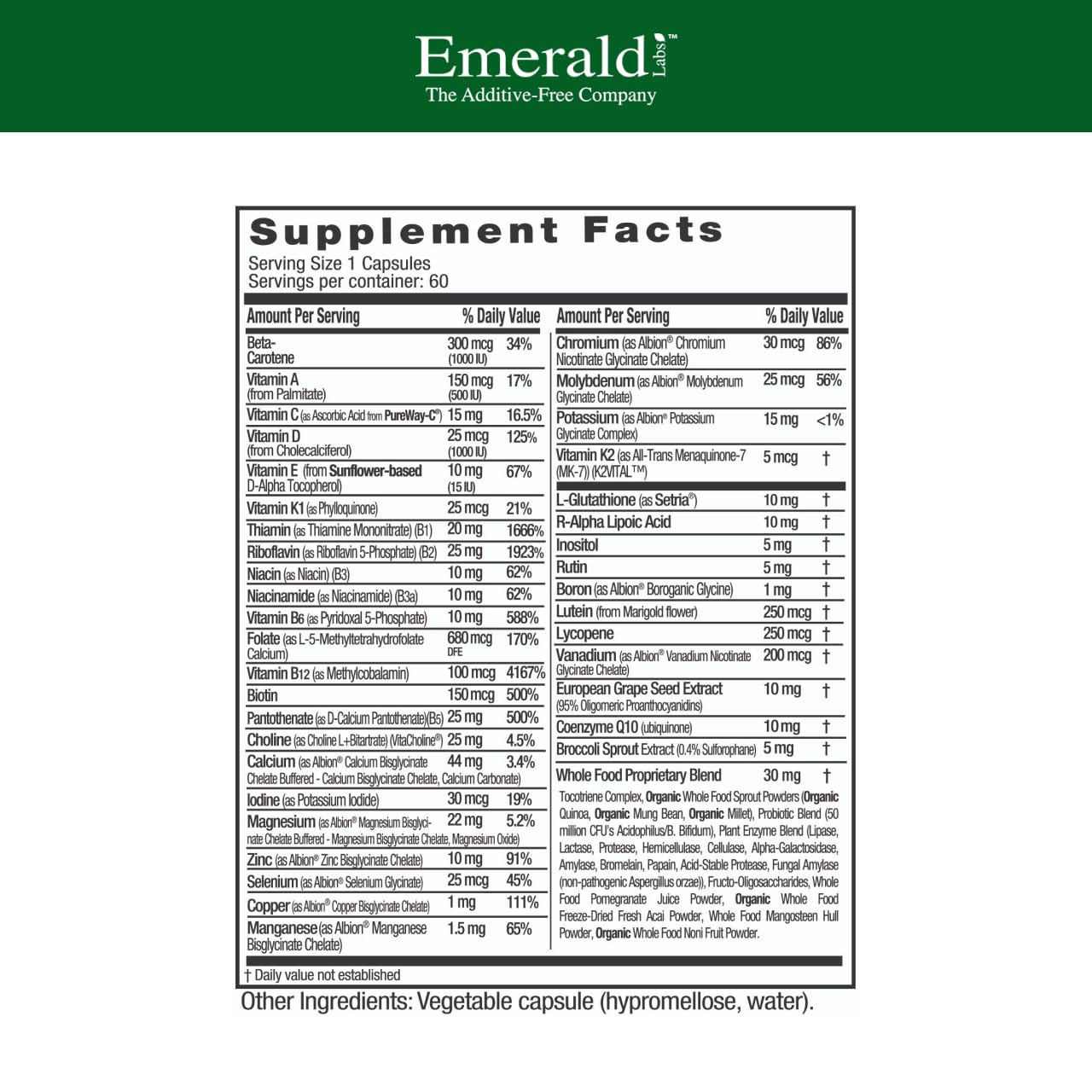 Emerald Labs Women's 45+ bottle label highlighting bone and immune support ingredients.