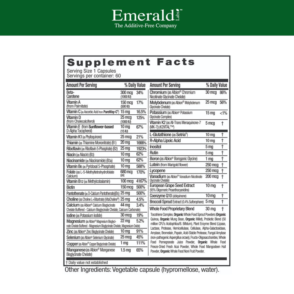 Emerald Labs Women's 45+ bottle label highlighting bone and immune support ingredients.