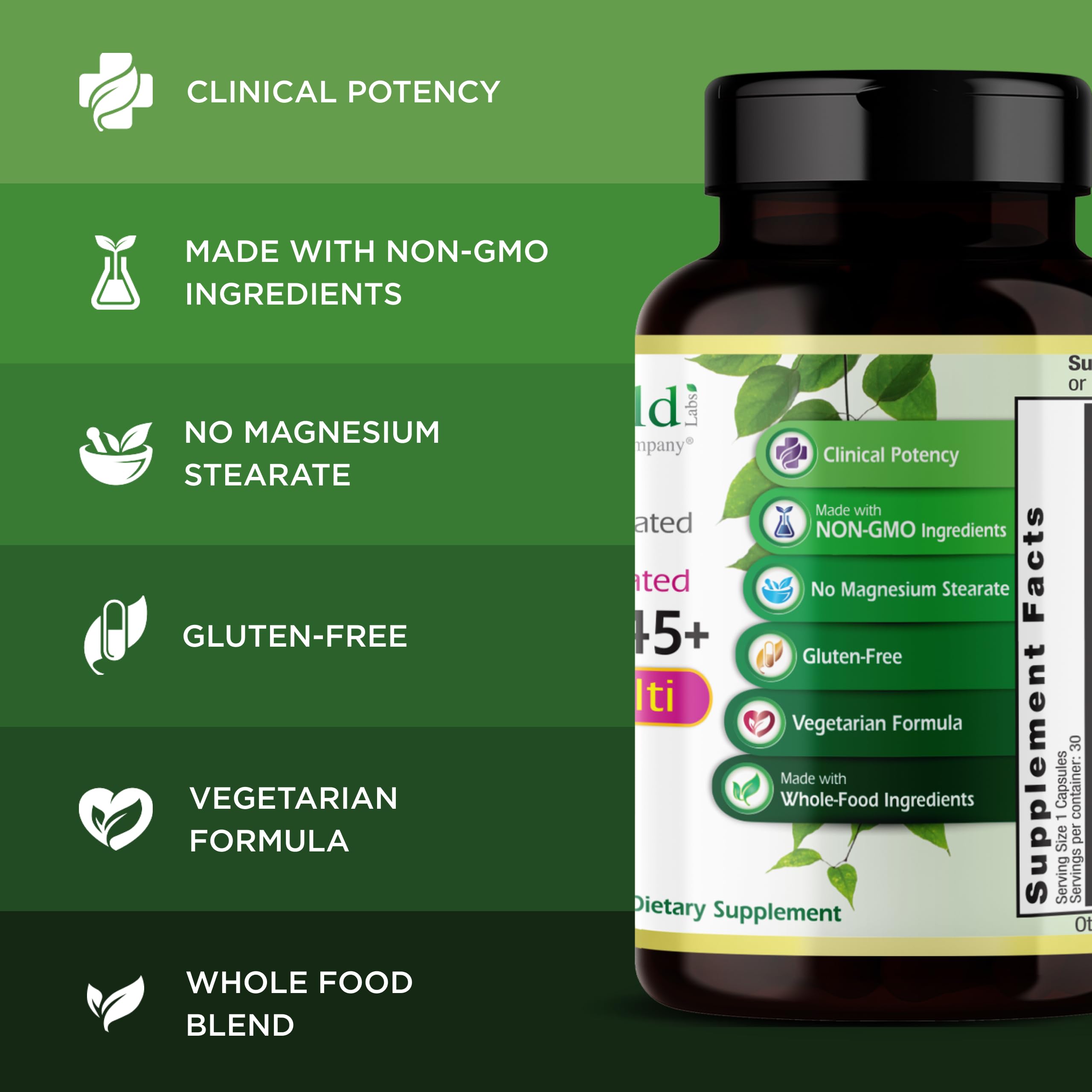 EMERALD LABS daily packaging suggests simple one-a-day routine.