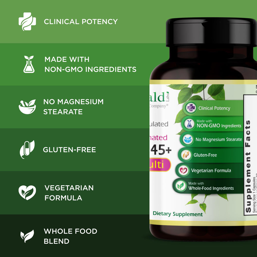 Emerald Labs Women's 45+ ingredients icons illustrating balanced daily nutrition.