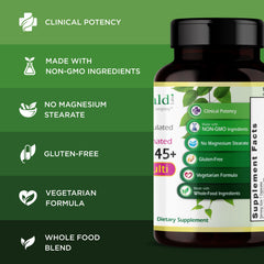Emerald Labs Women's 45+ ingredients icons illustrating balanced daily nutrition.