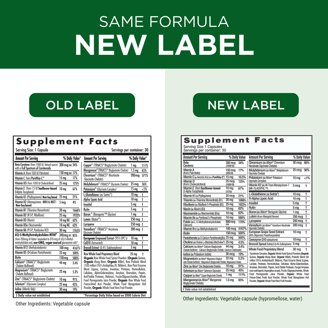 EMERALD LABS vegetarian symbol highlights plant-based nutrition option.