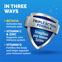 Emergen-C BetaVia activation graphic highlighting immune signaling
