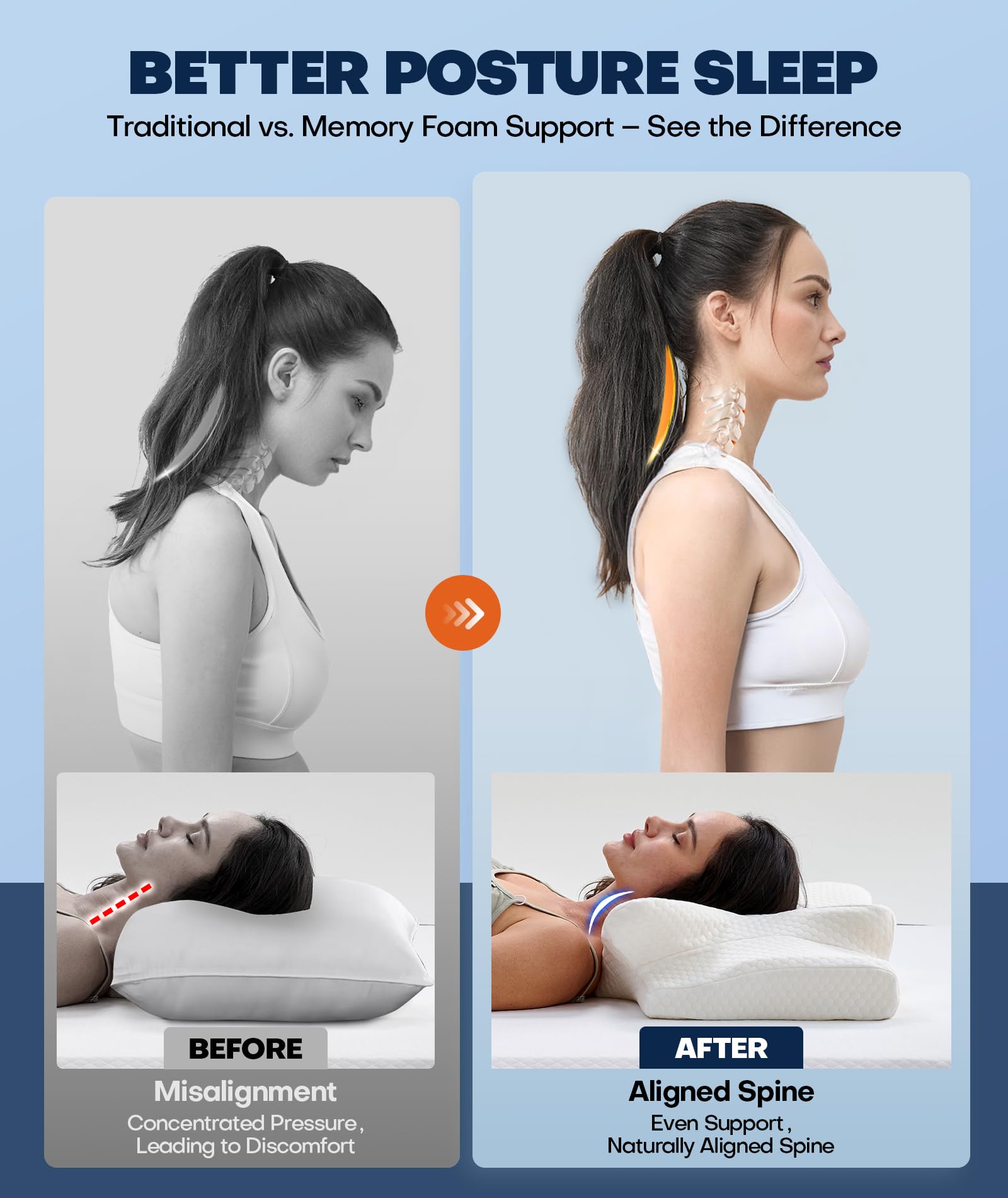 Emircey Sleep Pillow height options display 3.5 and 3.1 inches for customization