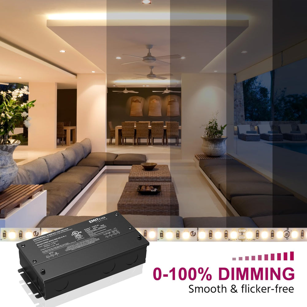 EMITEVER dimming compatibility with Lutron and Leviton shown for seamless integration.