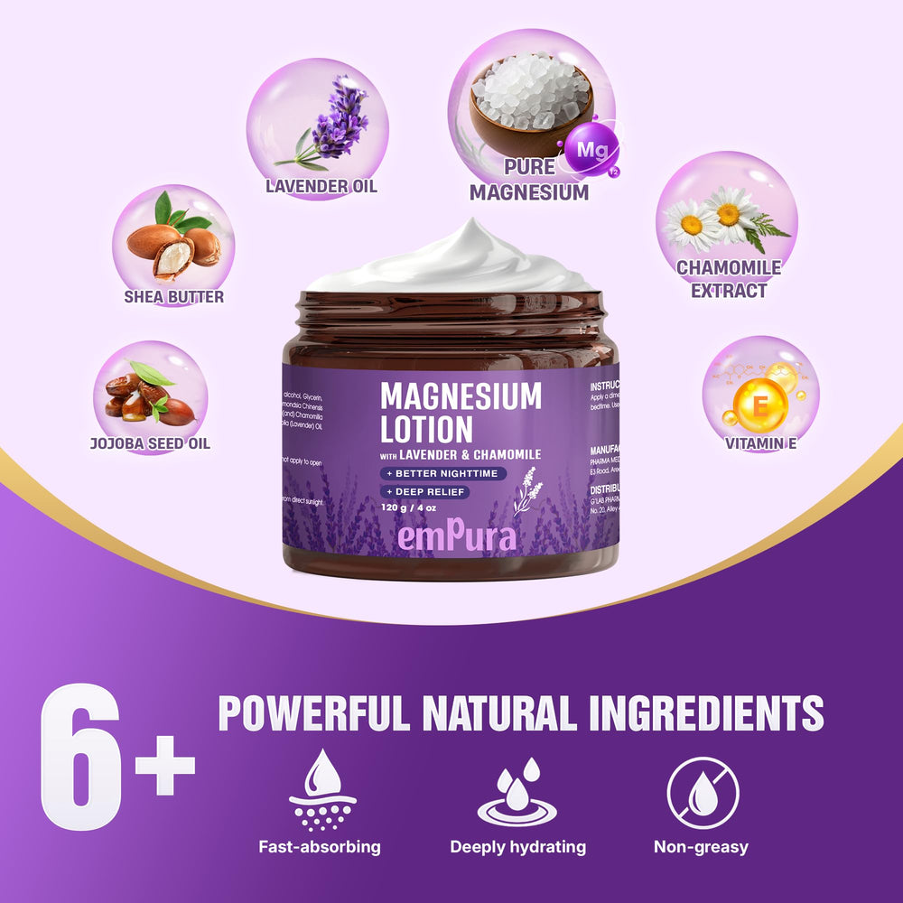 EMPURA Magnesium Lotion gift packaging, elegant box ideal for self-care gifting.